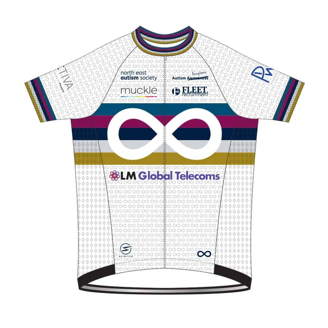 Team NEAS Cycling Jersey Featured Image